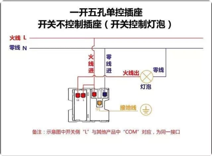 一开五孔1.png