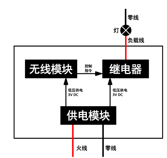 1754536831545.jpg