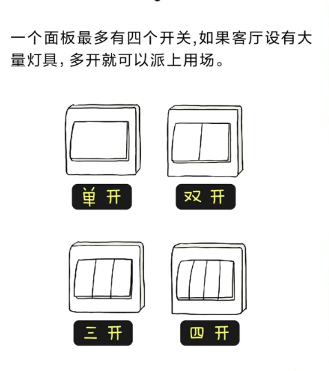 单开双开.jpg