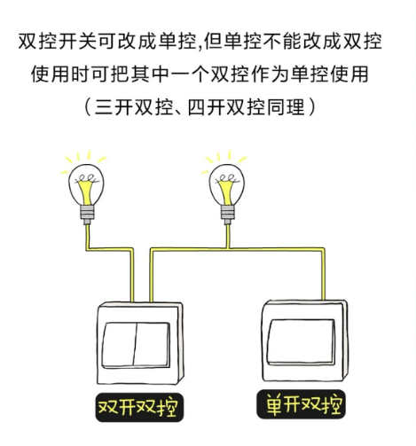 双开双控.jpg