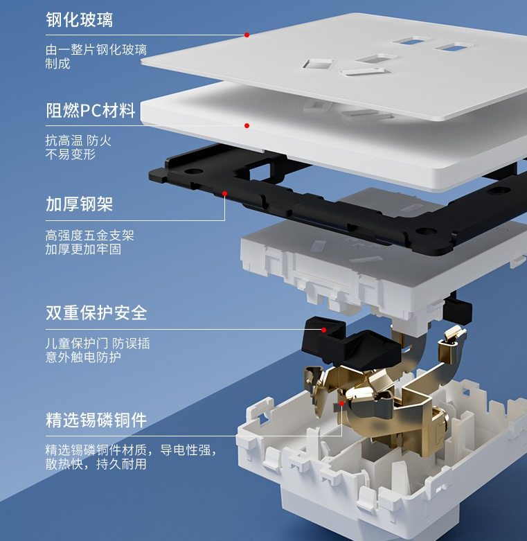 玻璃墙壁开关.png 玻璃墙壁开关.png