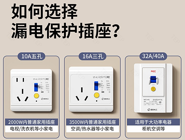漏电保护插座.png 漏电保护插座.png